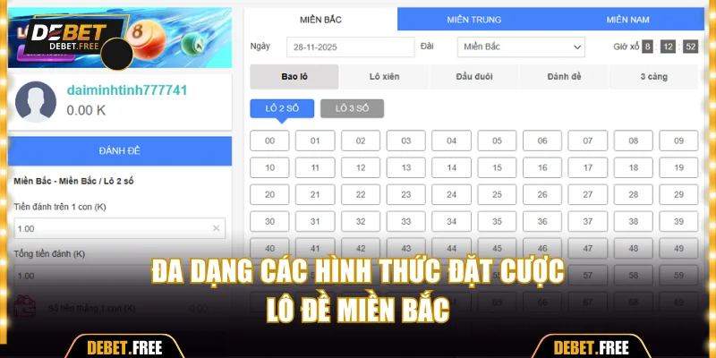 Đa dạng các hình thức đặt cược lô đề miền Bắc